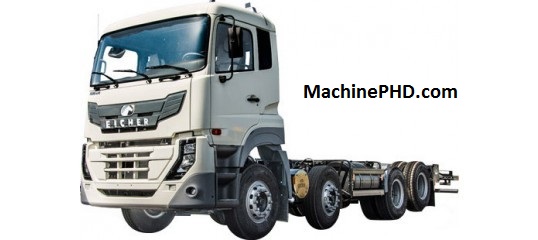 picsforhindi/Eicher Pro 8031 truck Price.jpg